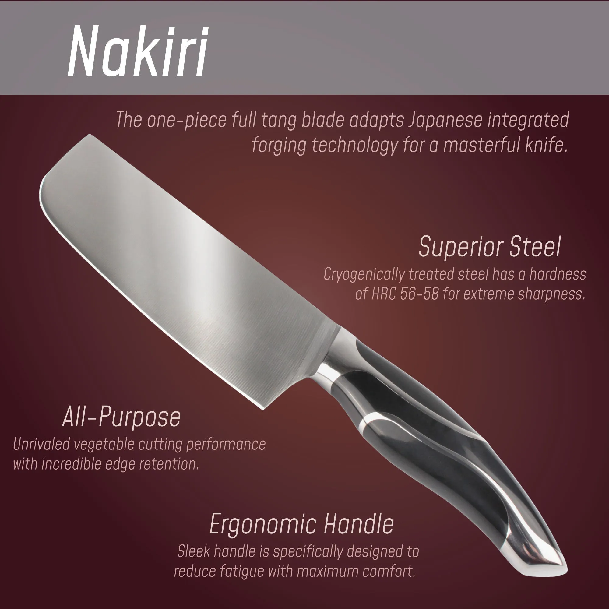 Culinary Knives - Chef Knives, Chinese Cleaver, and Nakiri