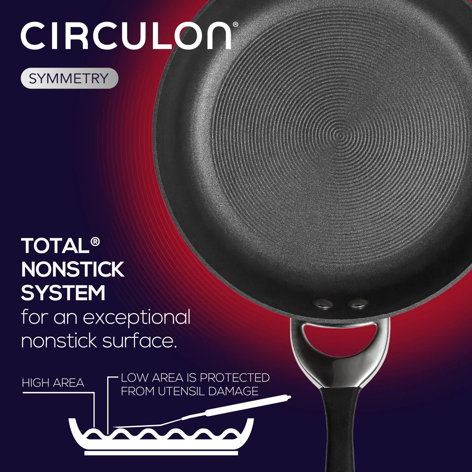 Hard-Anodized Frying Pan Set