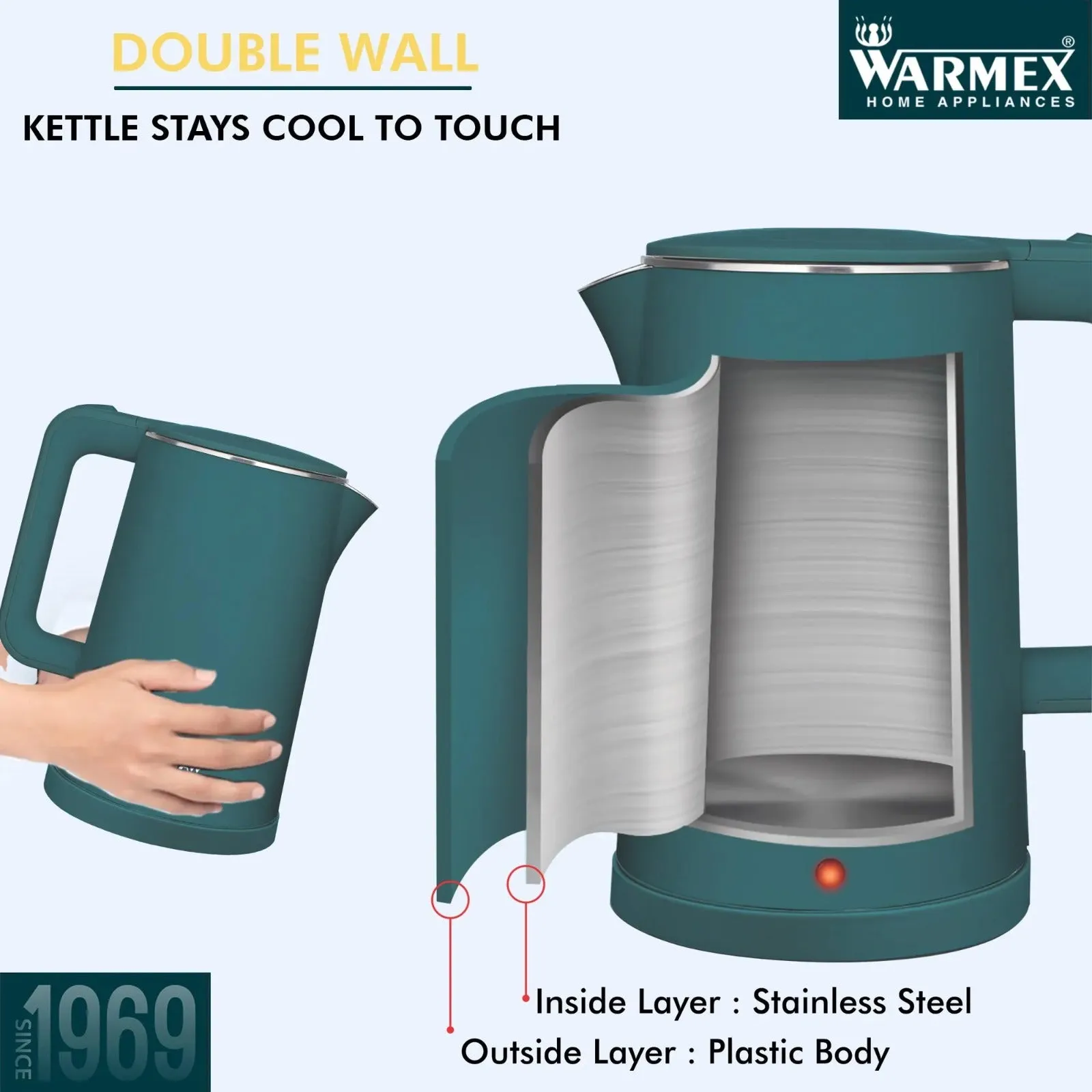 Kw80 1500 Watts Double Wall Electric Kettle By Warmex